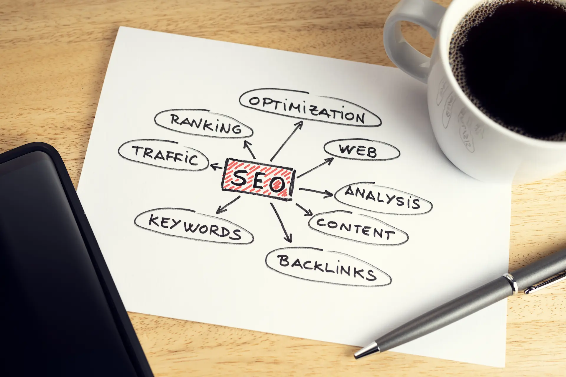 SEO concept